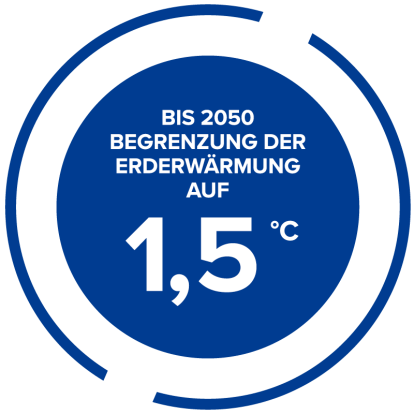 1,5 °C