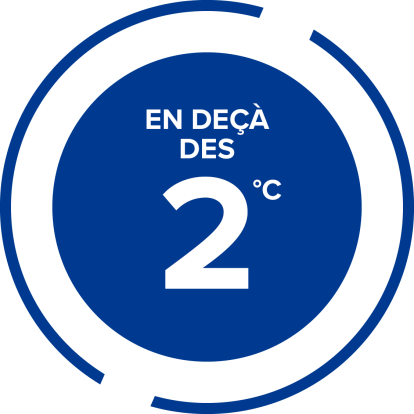 en deca des 2°C