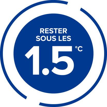 rester sous les 1.5°C