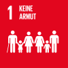 SDG1 Keine Armut