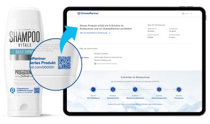 ClimatePartner zertifziert Scan Produkt